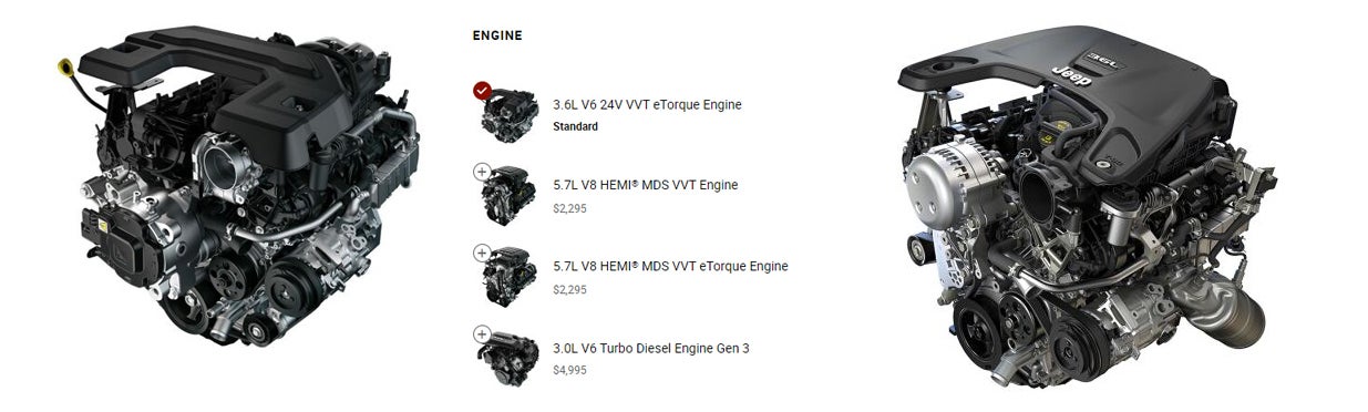 Choose your powertrain
